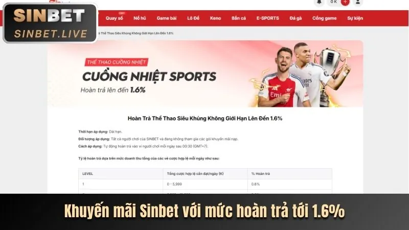 Thưởng nạp tiền hàng ngày/tuần Bem88